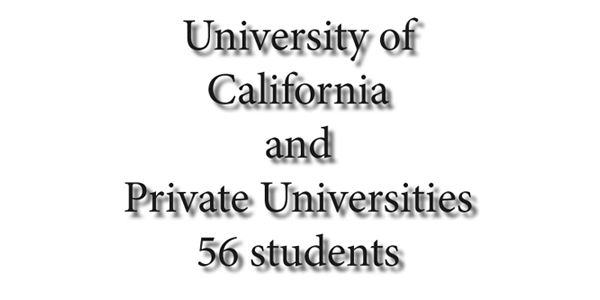 Attending the UC and Private Univ. – The Roaring Times