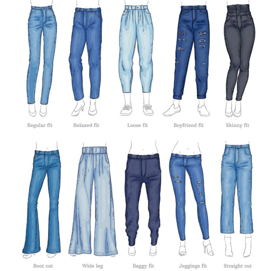 Skinny Jeans vs Baggy Jeans – The Roaring Times