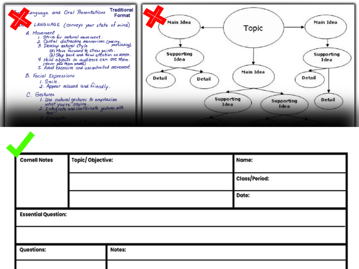 Stop Using Cornell Notes