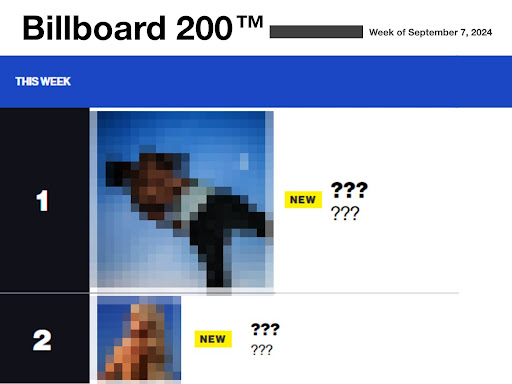 The Billboard Chart Feud