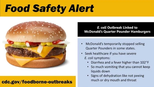 Opinions on McDonald’s E.Coli Outbreak!