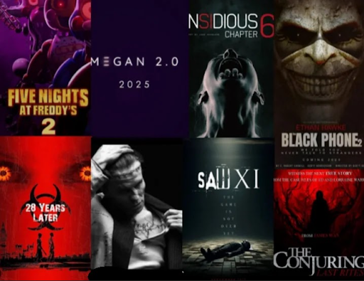 Horror Movies Coming Out in 2025